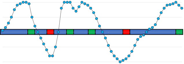 Genome wide allele frequency figure.jpg